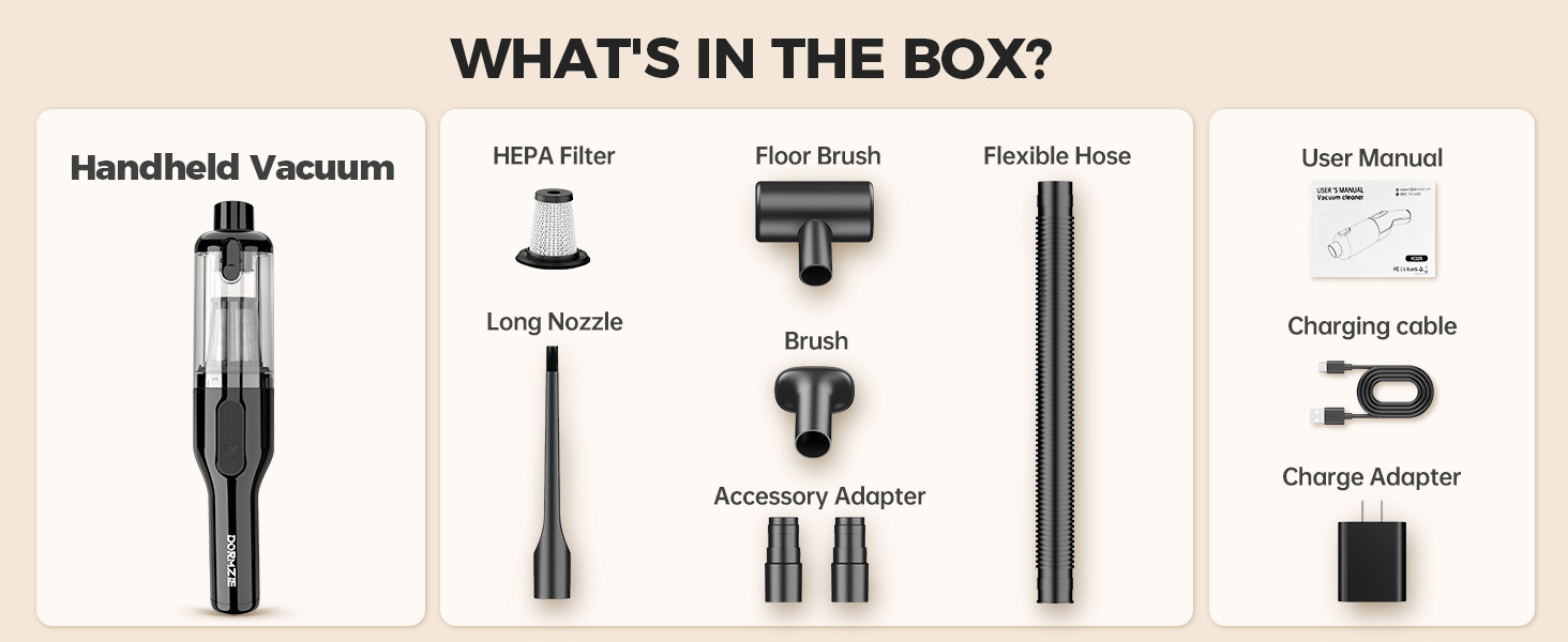 WHAT IS IN THE BOX