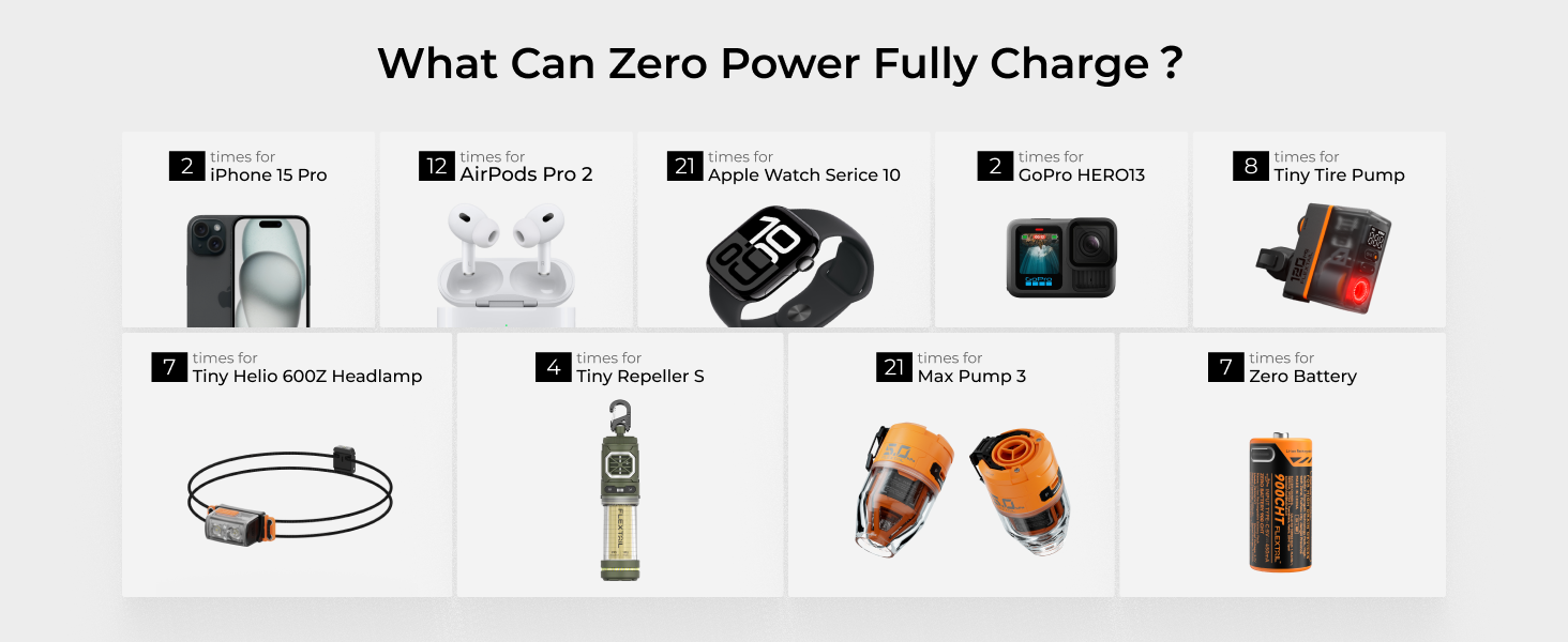 zero power bank