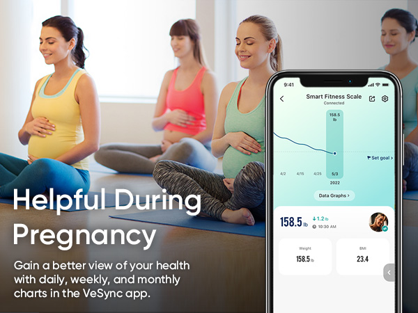 view your body weight changes across days, weeks, and months.