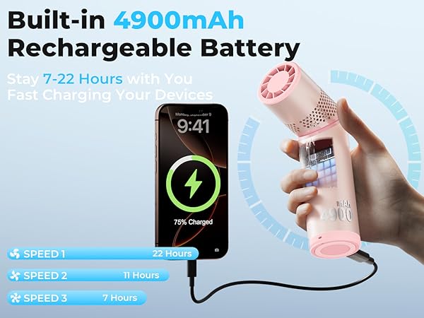 Battery rechargeable