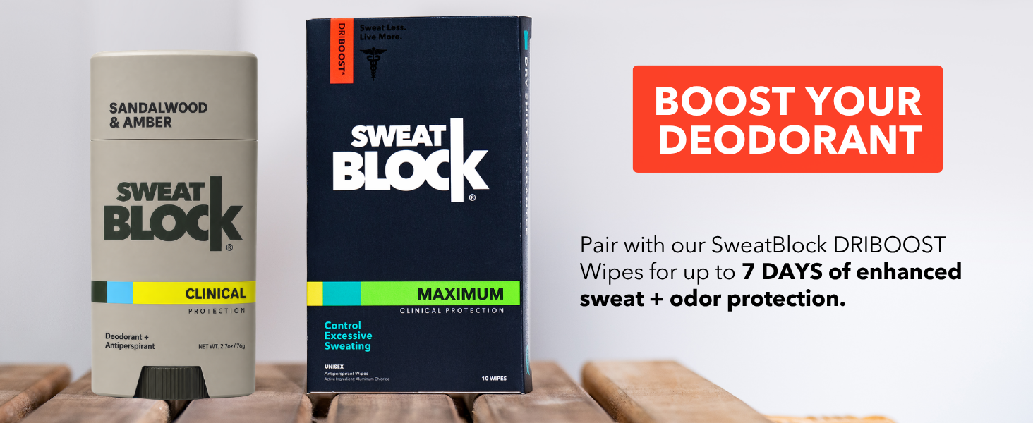 Deodorant and Antiperspirant Wipes