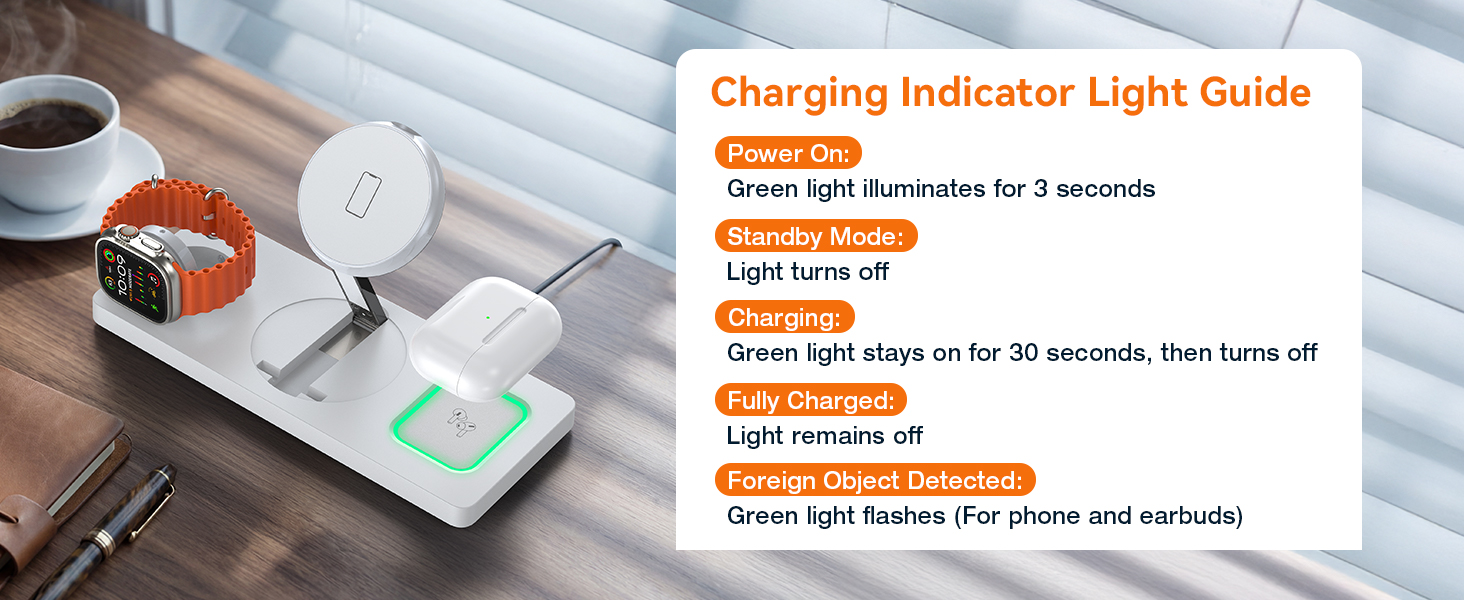 LED Guide
