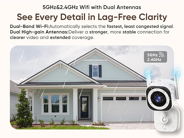 5g wifi Camera,security camera indoor, Outdoor