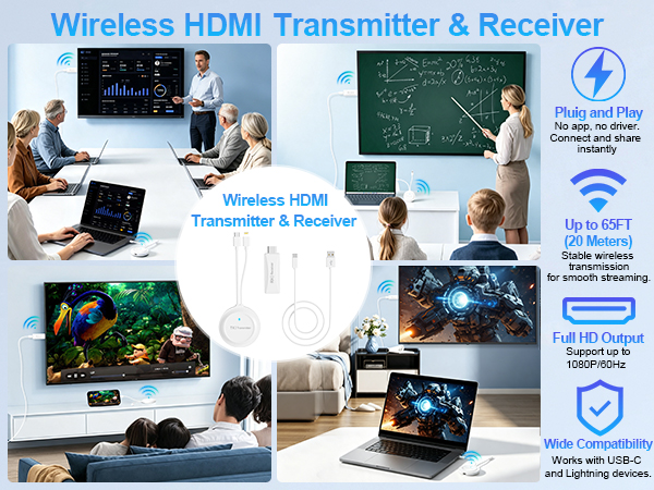 wireless hdmi transmitter and receiver