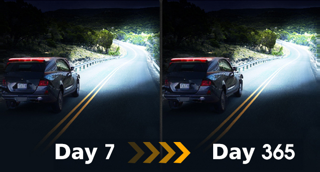 Led Light Bar 12in Signal Row