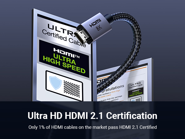 Ultra High Speed HDMI 2.1 Certification