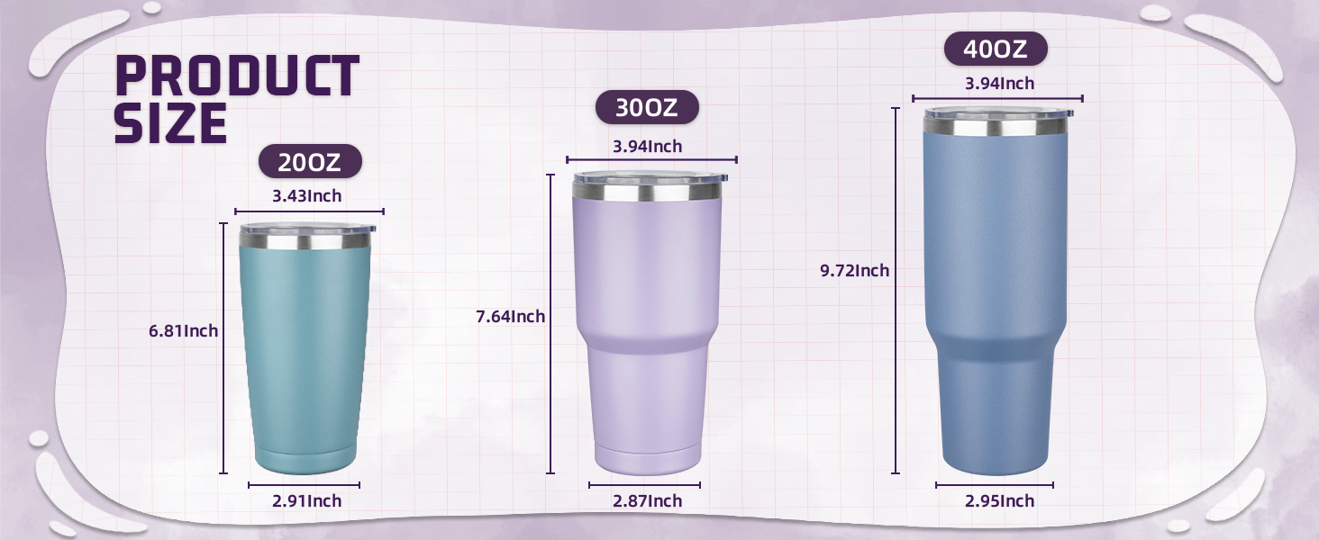 Stainless Steel Insulated Coffee Tumbler