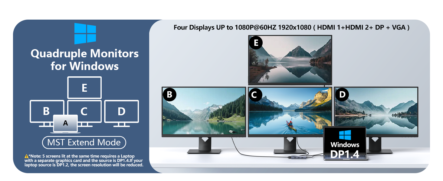 USB C HUB HDMI DUAL DISPLAYPORT vga usbc hub 2 hdmi