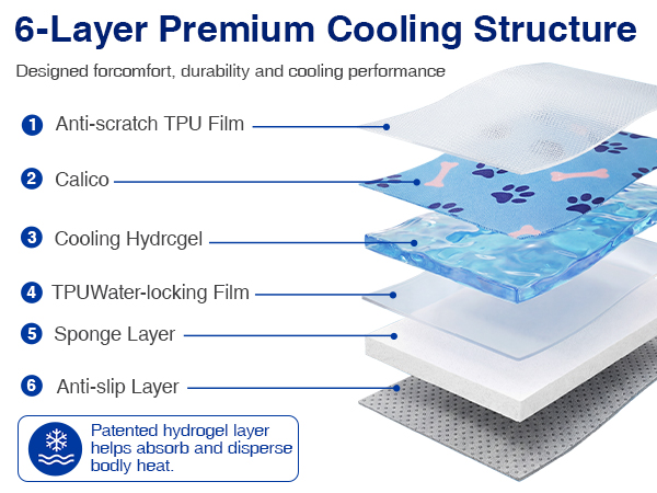 cooling dog bed