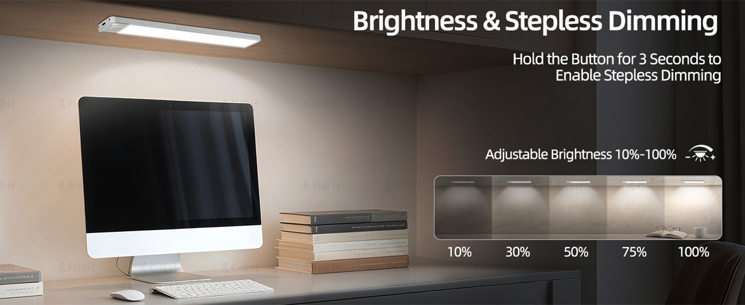 under cabinet led lights for kitchen