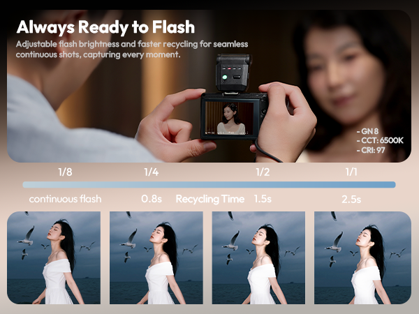 sony zv1 flash speedlight sony zv1 flash attachment metal light sony zv1 flash and light