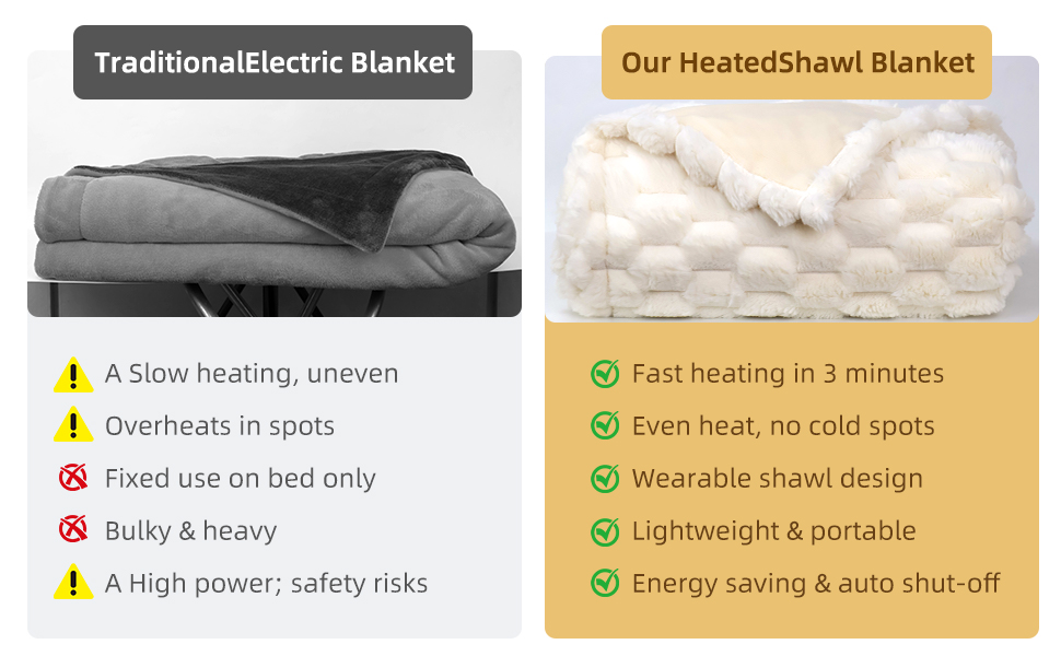 electric heated blanket