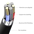 Extended Service Life