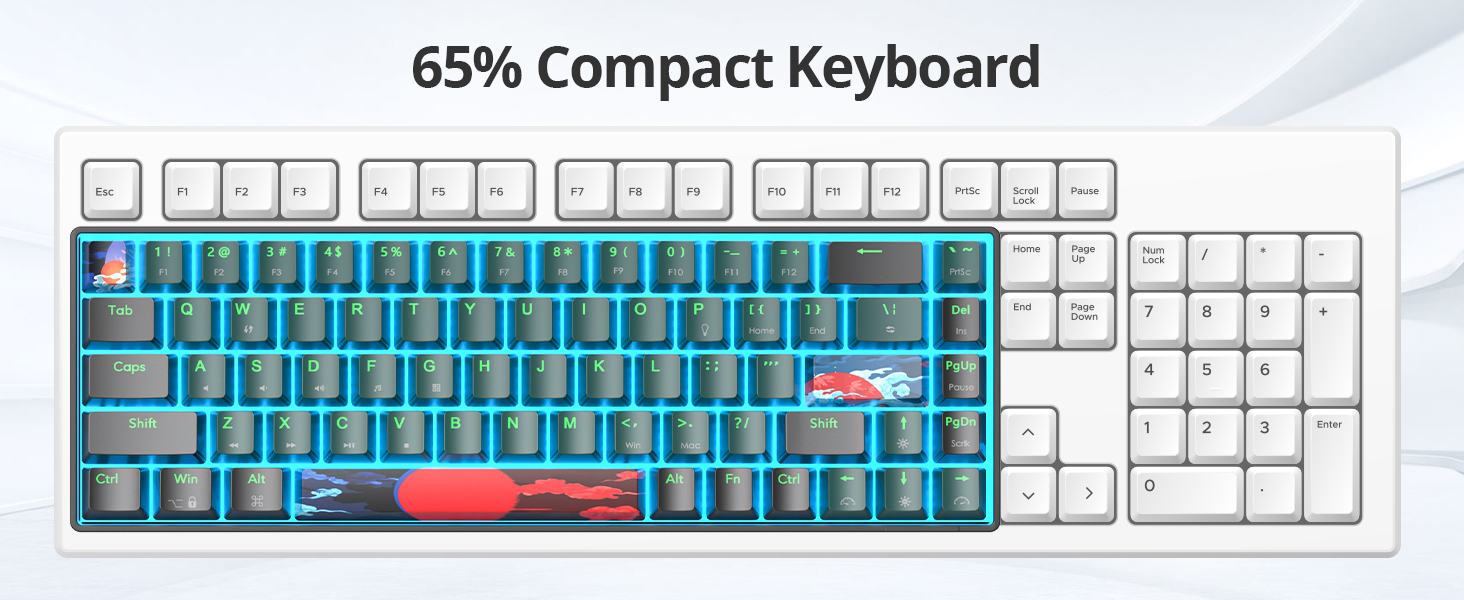 Compact Keyboard