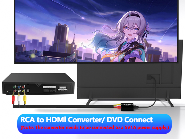 RCA to HDMI Converter