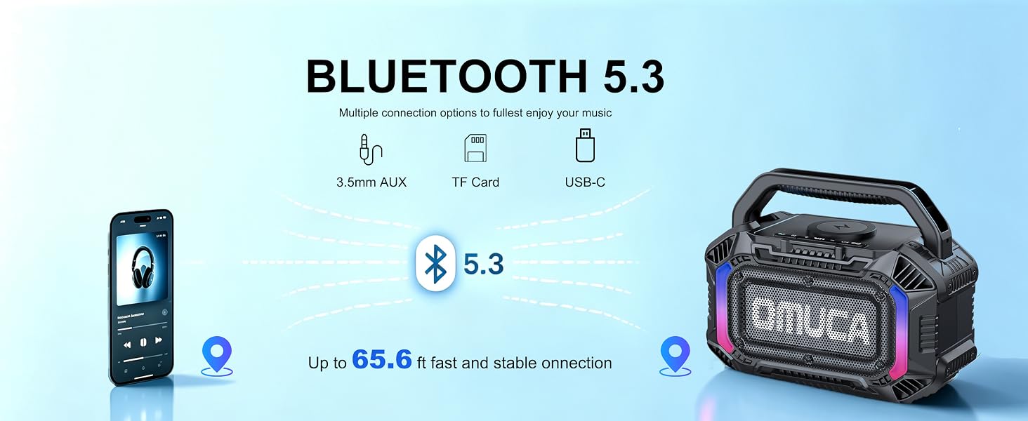 bluetooth 5.3