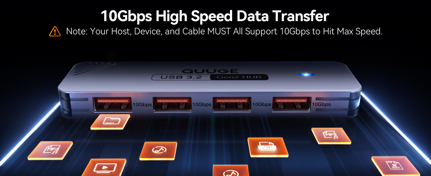 10Gbps High Speed Data Transfer