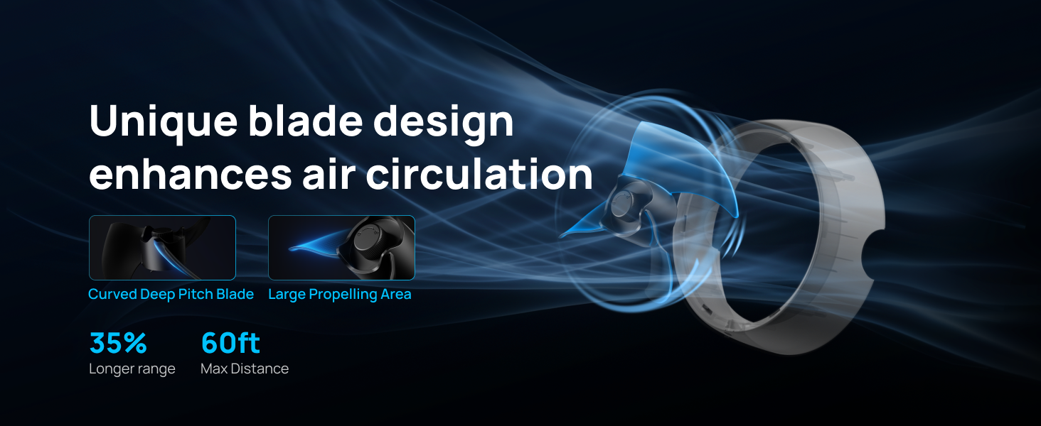 HAF005 White Unique blade design enhances air circulation