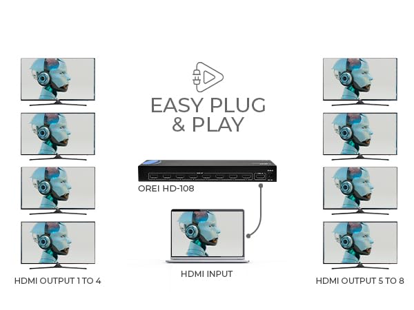 hdmi splitter extender