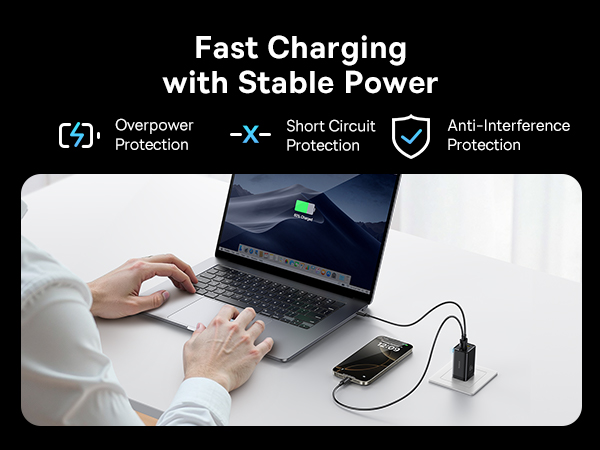 2 Pack 65W USB C Charger Block