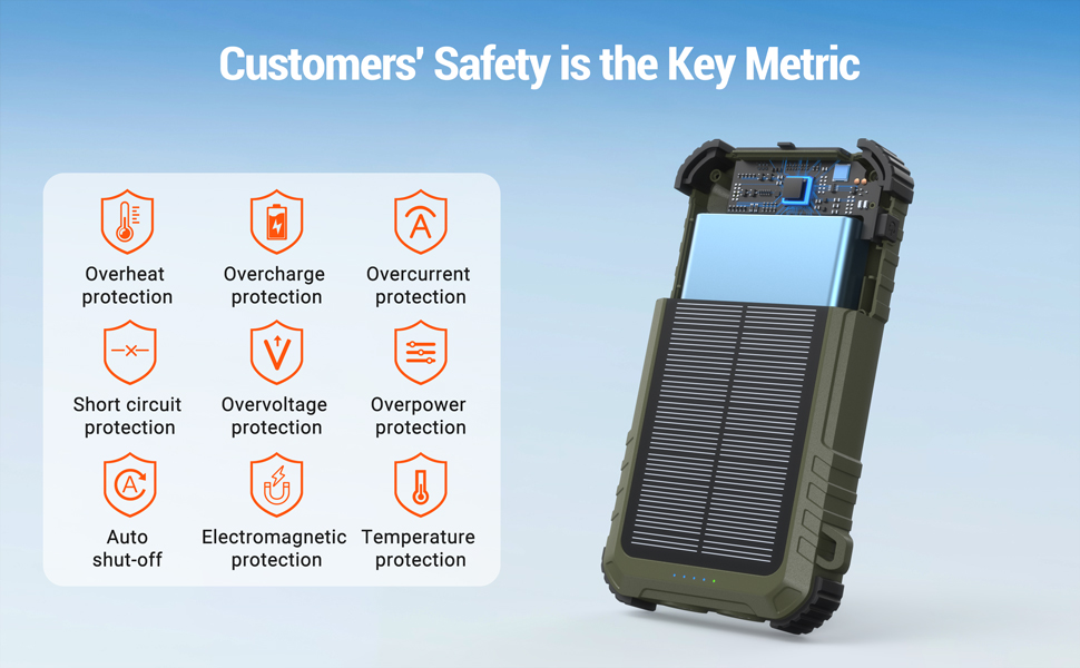 Customers&amp;#39; Safety is the Key Metric