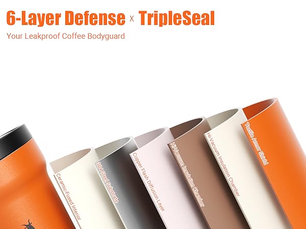 coffee mugs insulated with 360-degree leak protection,coffee travel mug with spill-proof design