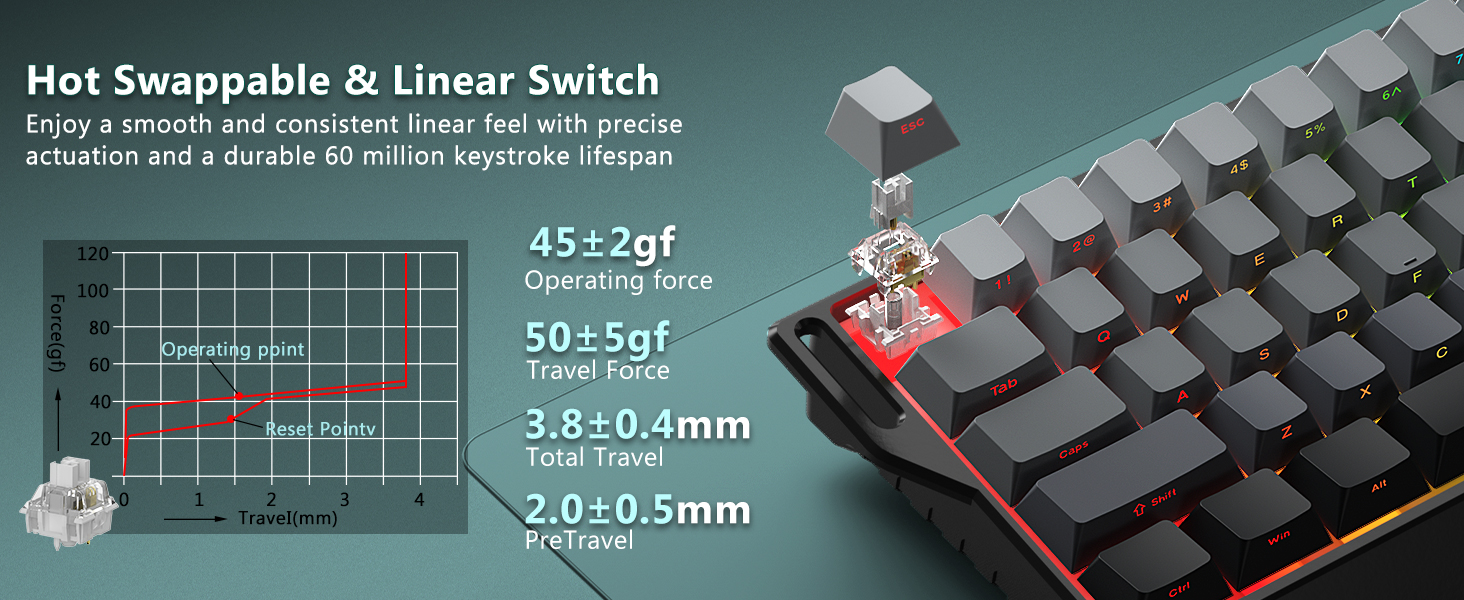 Mechanical keyboard mechanical gaming keyboard wireless mechanical keyboard