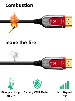 Plenum-Rated Cable