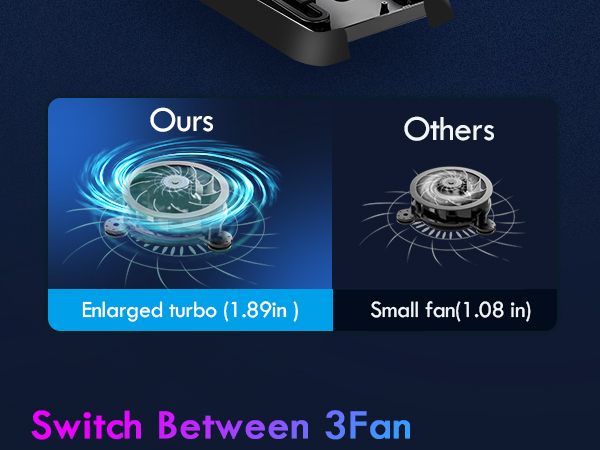 Switch Between 3Fan Speeds 