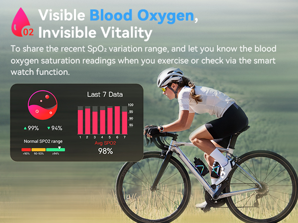 blood oxygen spo2