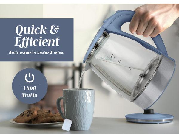 Fast-boiling electric glass kettle efficiently heats water in less than 3 minutes.