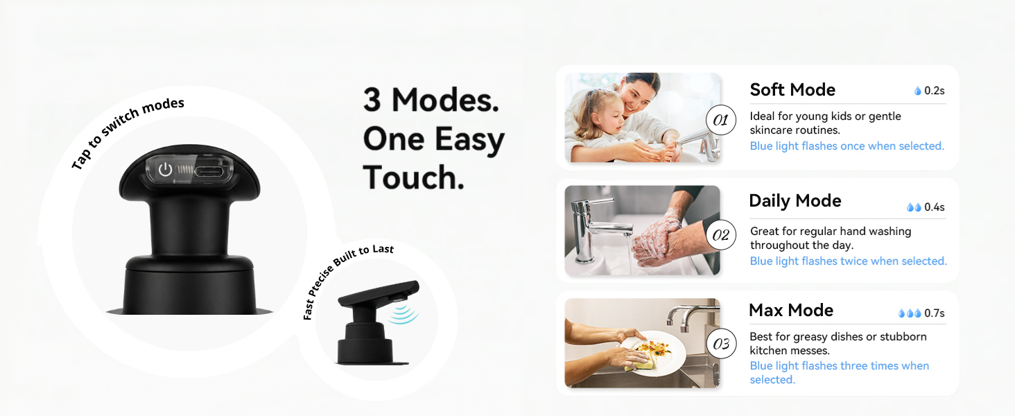 Automatic Touchless Liquid Soap Dispens