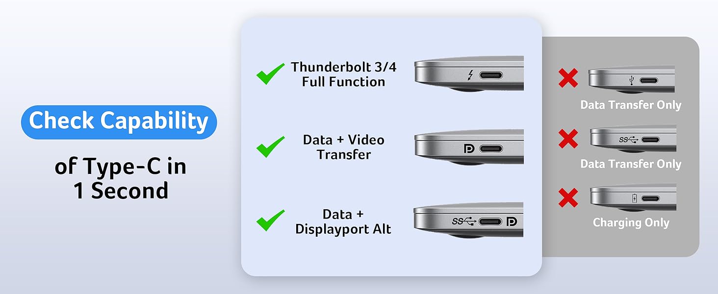 usb c to dual hdmi adapter