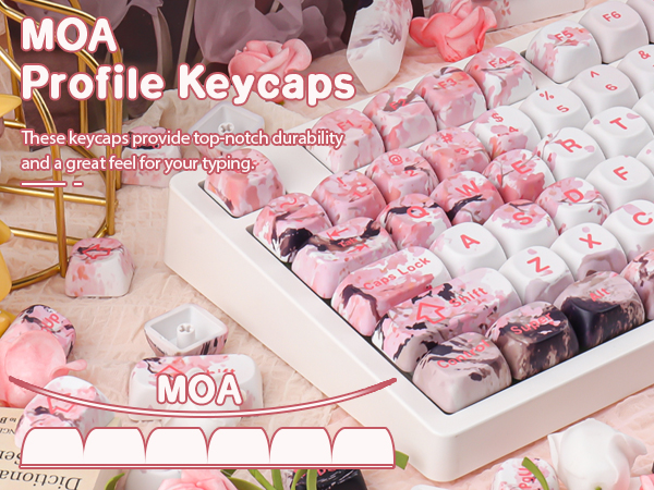 Landscape Painting Sakura Pink Cute Keycap Set