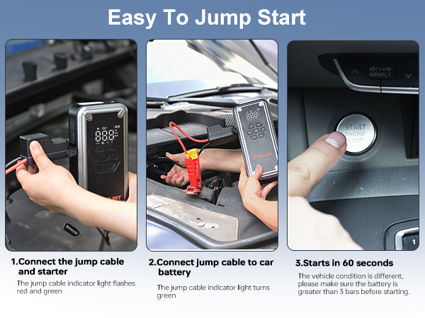 Portable car jump starter with digital display. Three-panel image shows connection process: attaching cables, connecting to battery, and pressing start button. Instructions detail 60-second startup time.