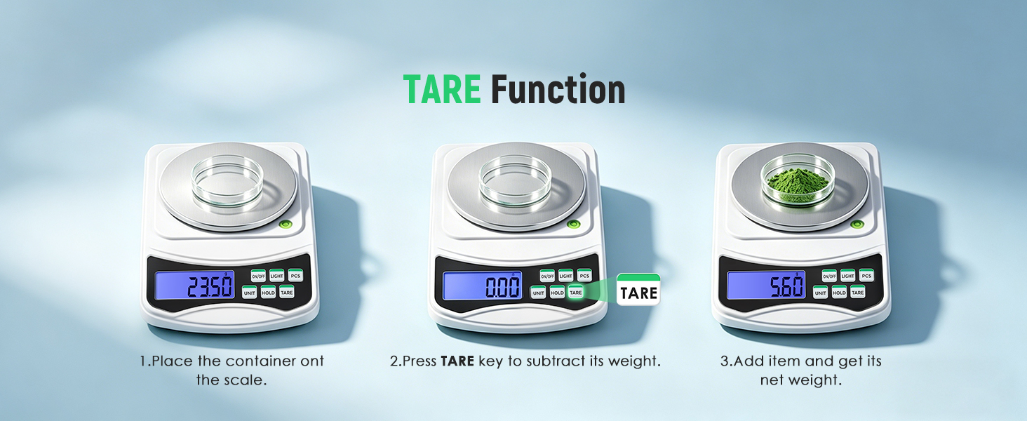lab scale