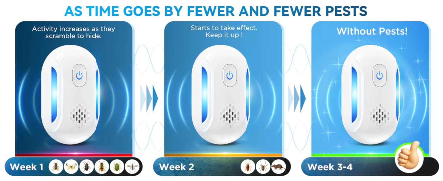 Insect Indoor Repeller