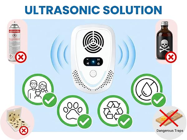 2026 Upgraded Ultrasonic Pest &amp;amp; Insect Repeller