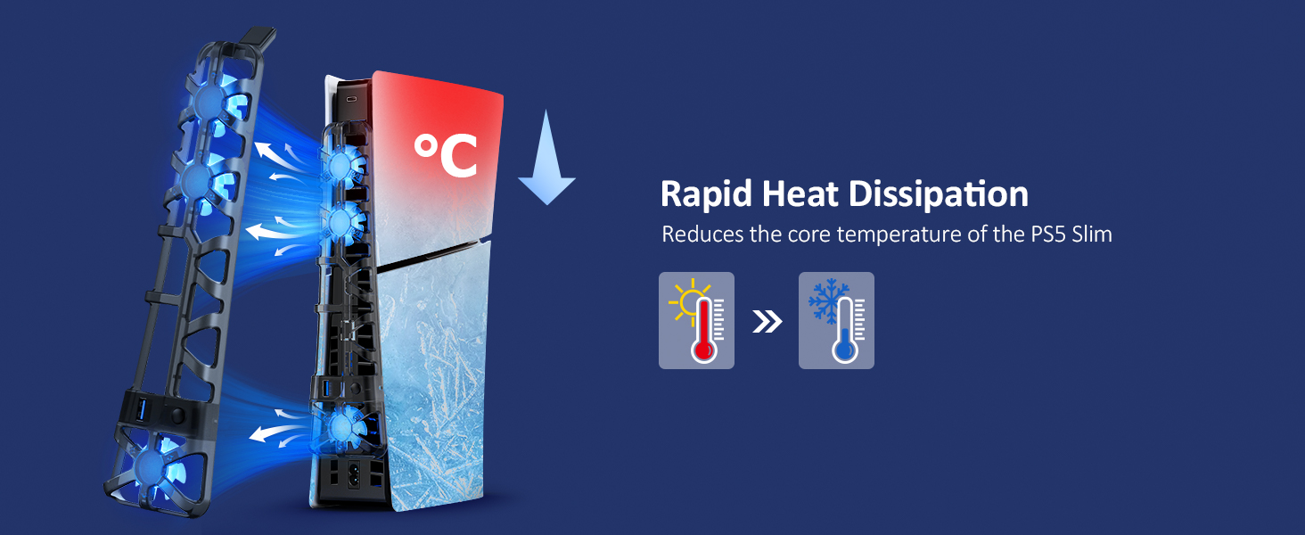 After using the cooling fan, the temperature of the PS5 Slim console decreases.