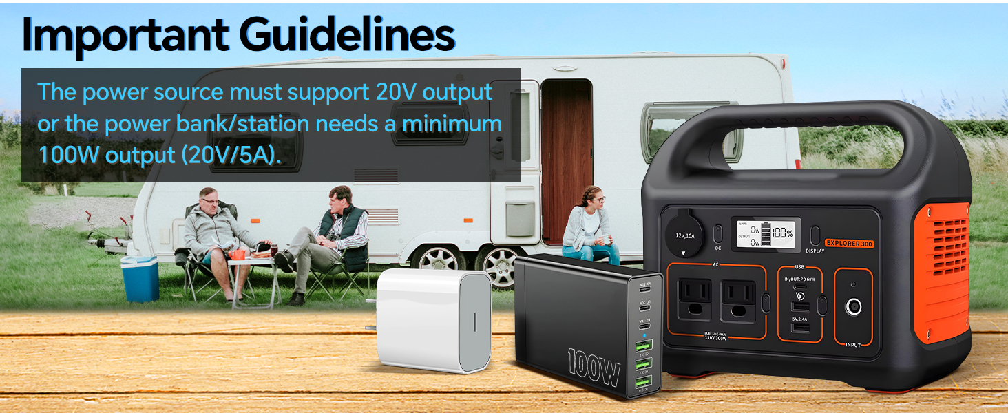 Important Guidelines