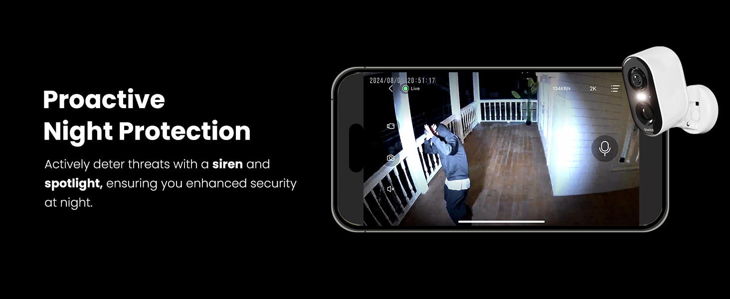 proactive night protection