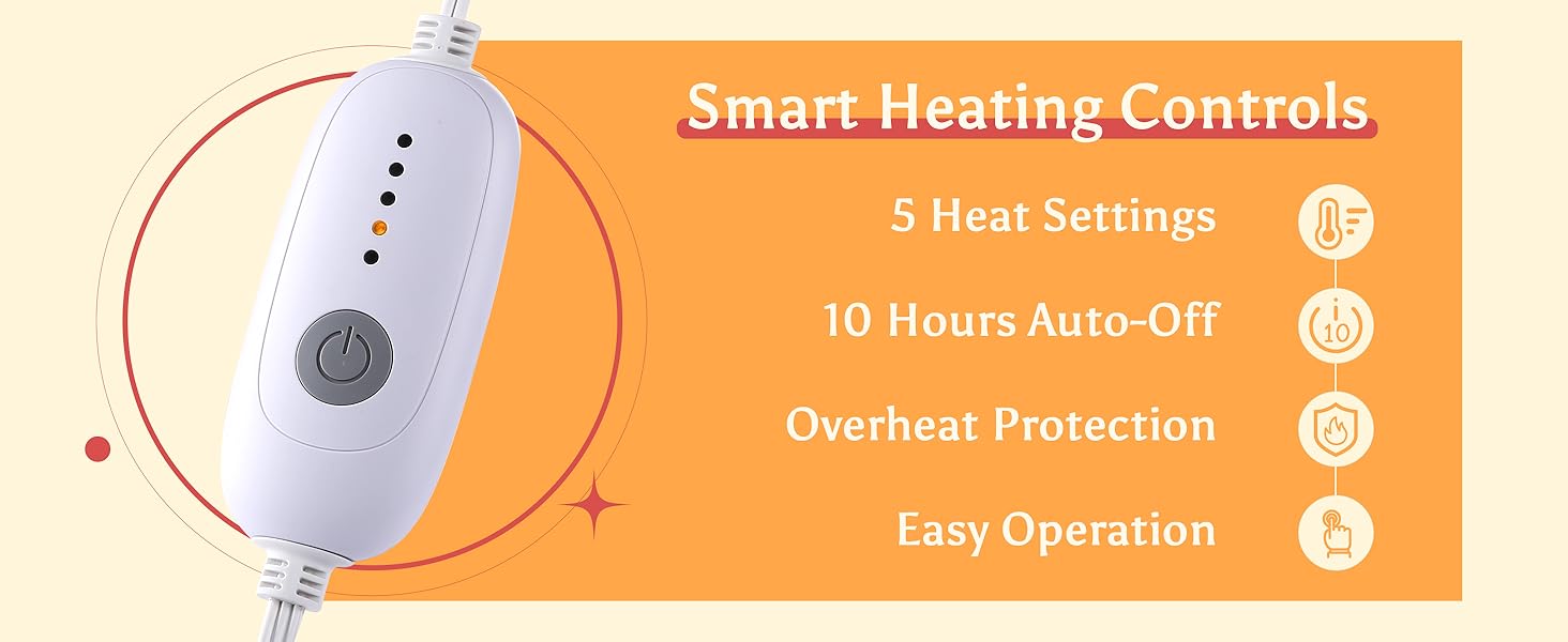 User-Friendly Operation