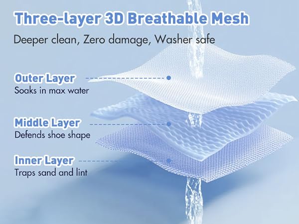 Shoe laundry bag for washer and dryer
