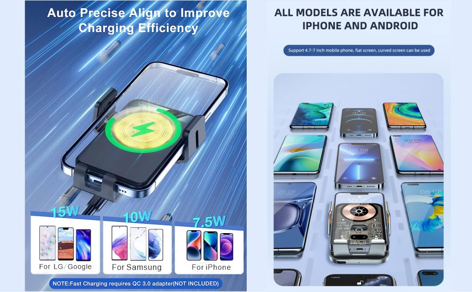 wireless charger for car