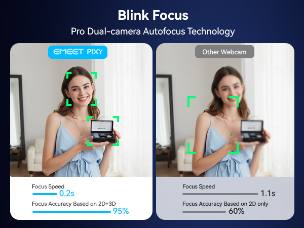 Product interface screenshots showing audio settings and controls. Multiple views of digital display with blue and white color scheme.