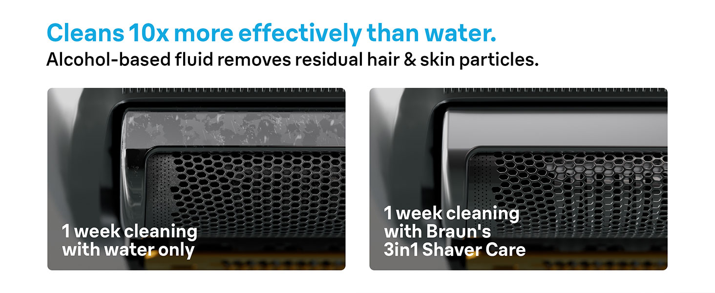 The alcohol-based Braun 3in1 ShaverCare refill fluid cleans 10x more effectively than water.