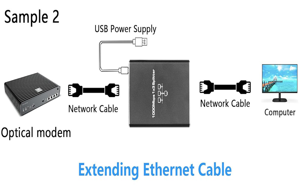 Connection Sample 2