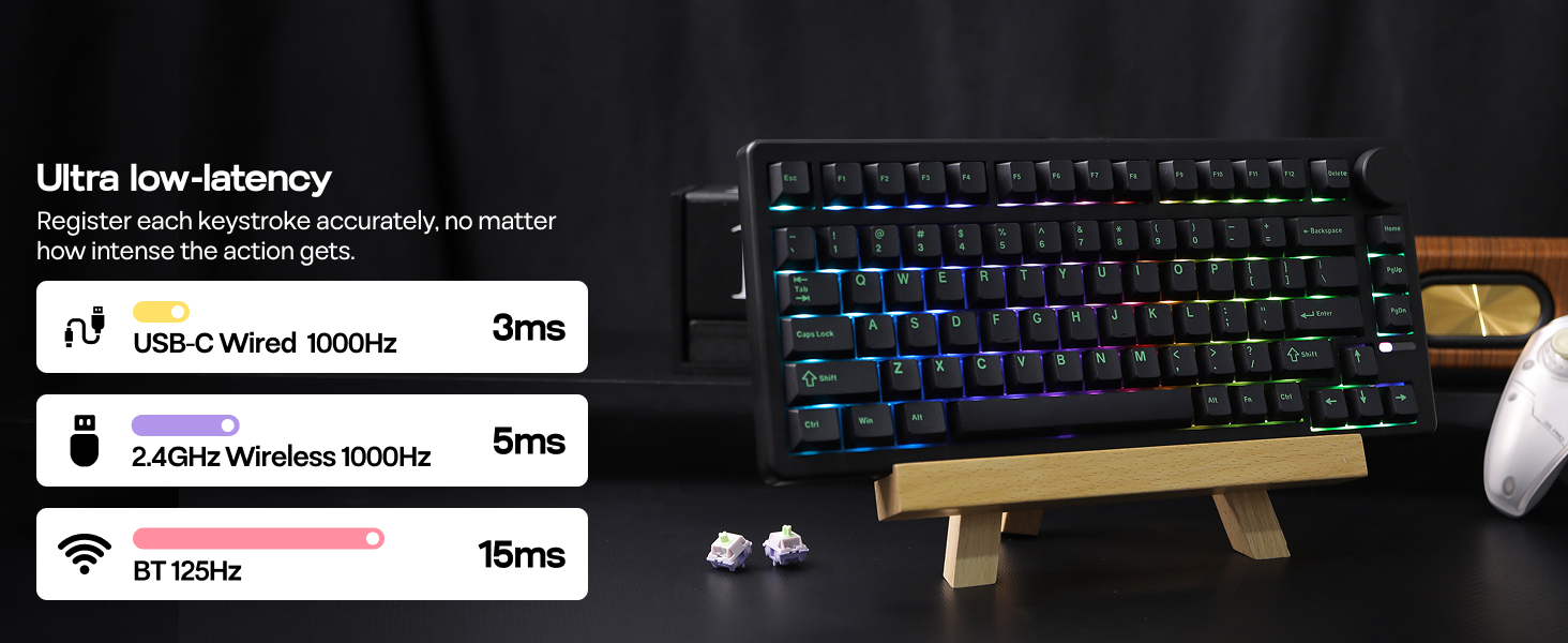 Programmable Wireless Gaming Keyboard