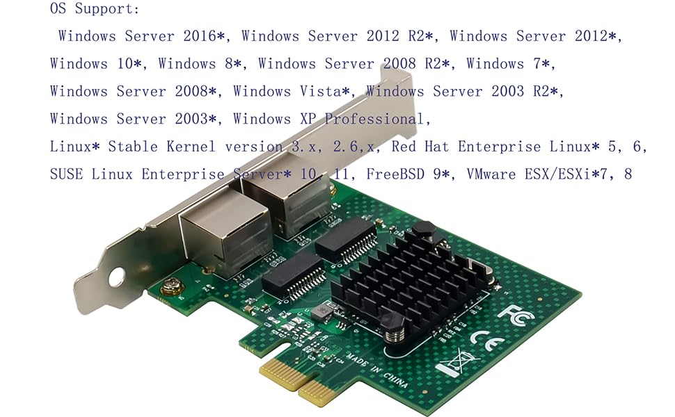 Dual port PCIe Sever NIC Card