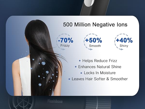 500 Million negative lons hair dryer blow High-Speed hair dryer